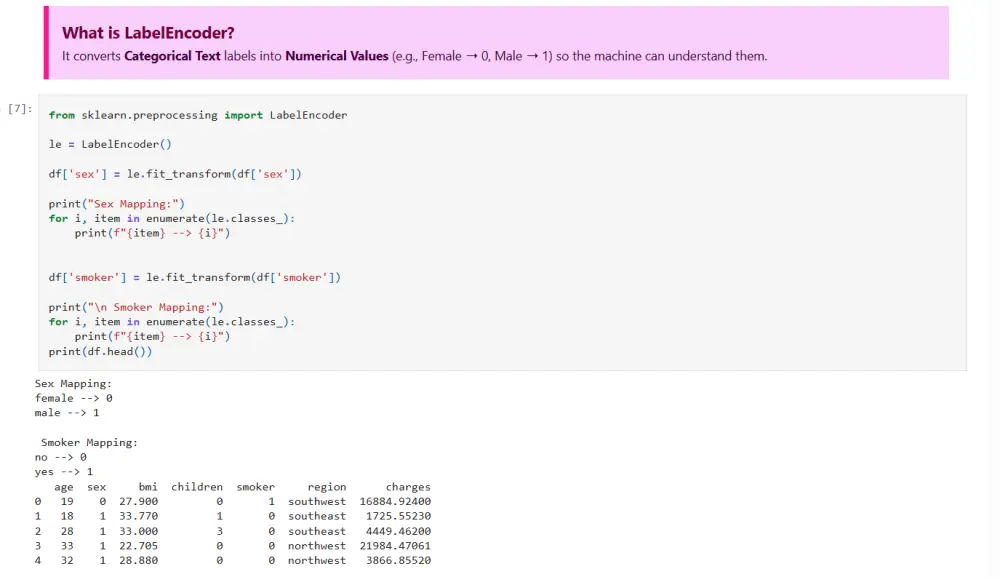 تنظيف البيانات Data Cleaning بواسطة Python
