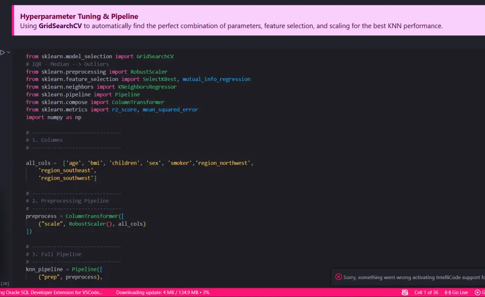 بناء نموذج تعلم آلي باستخدام بايثون | Data modelling