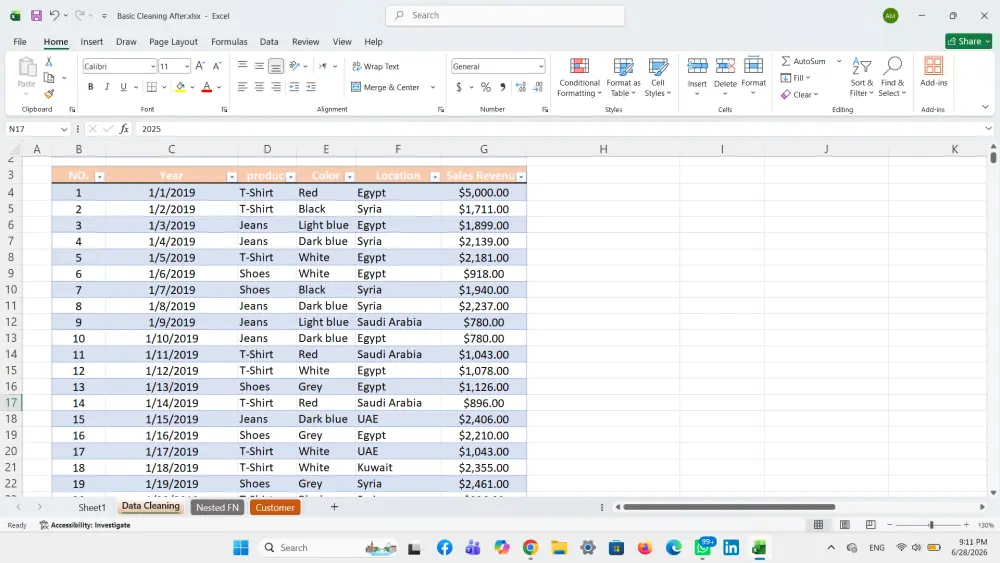 (Data Cleaning & Transformation)