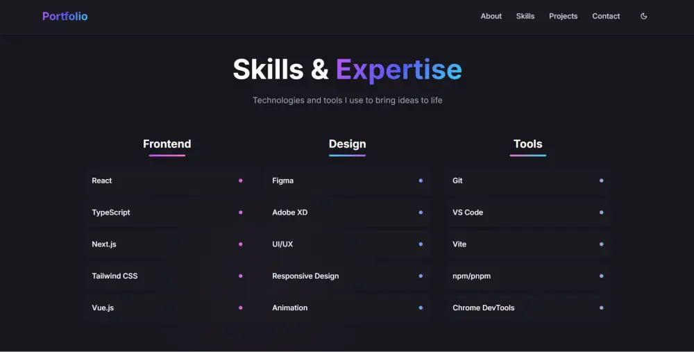 انشاء بورتفليو شخصي