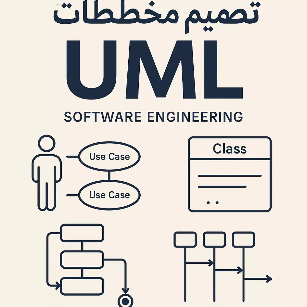 تصميم مخططات UML مختلفة Software Engineering