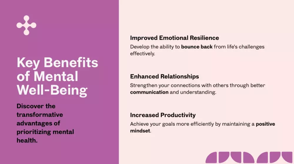 تصميم عرض تقديمي احترافي يعبر عن فكرتك بأسلوب احترافي جذاب