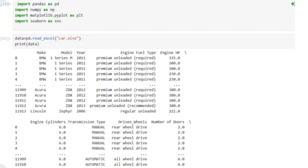 تحليل البيانات وإنشاء Dashboard تفاعلي باستخدام Python أو Power BI