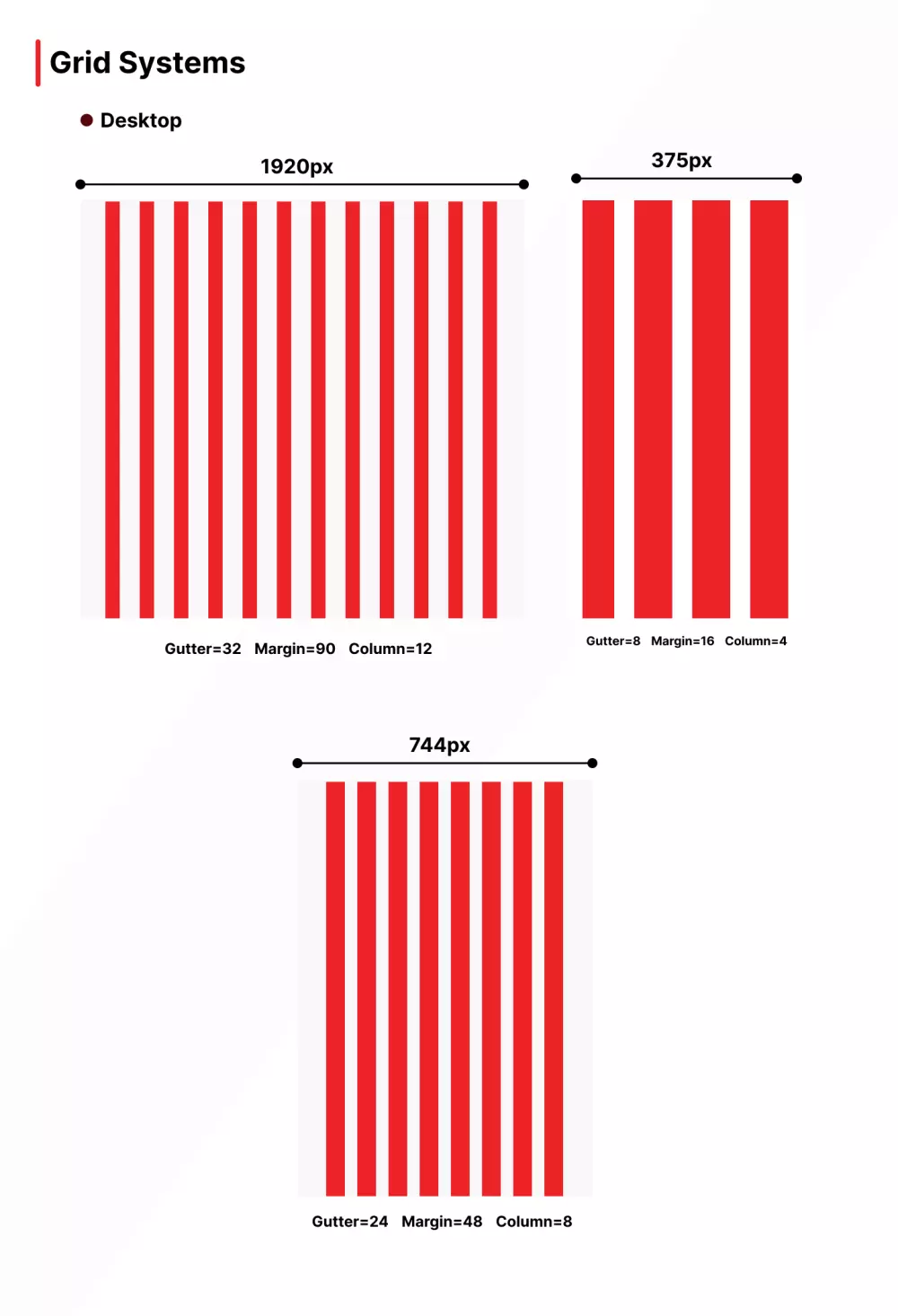 تصميم واجهة موقع الكتروني لأثاث المنزل-UIUX website