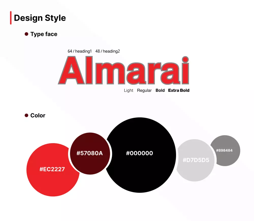 تصميم واجهة موقع الكتروني لأثاث المنزل-UIUX website