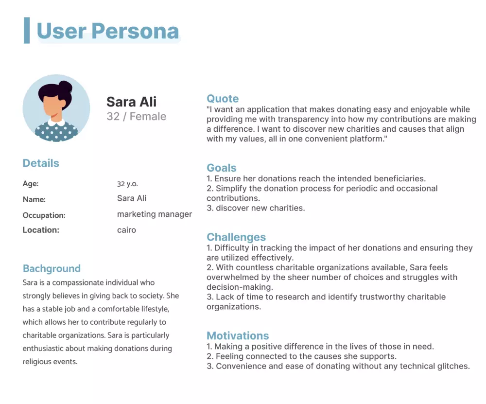 تطبيق تبرعات-UIUX app