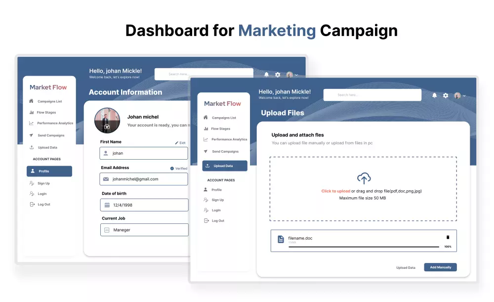 تصميم لوحة تحكم لحملة تسويقية-UIUX Dashboard