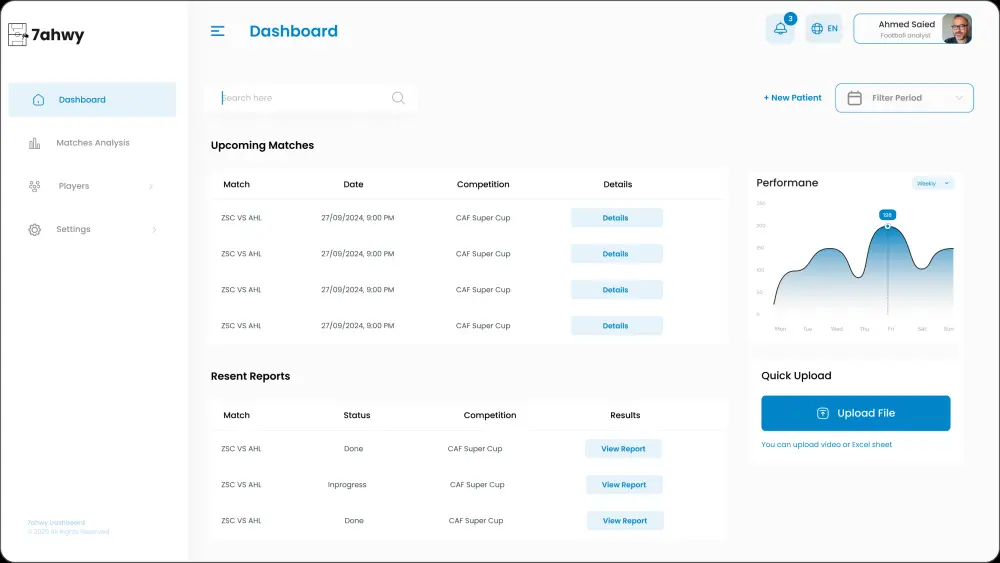 تصميم منصة لتحليل البيانات - Dashboard