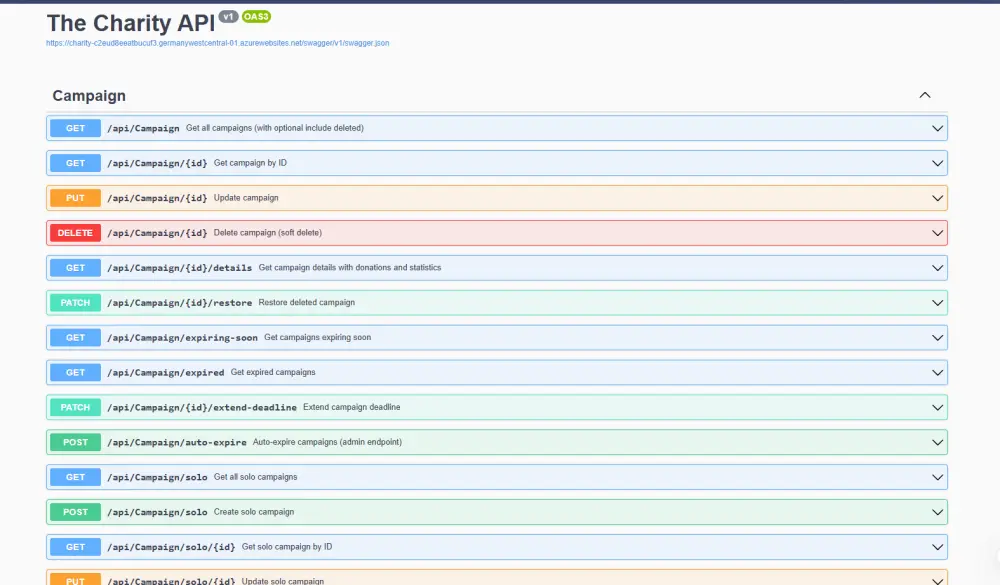 تصميم موقع متكامل باستخدام Asp.net & MVC
