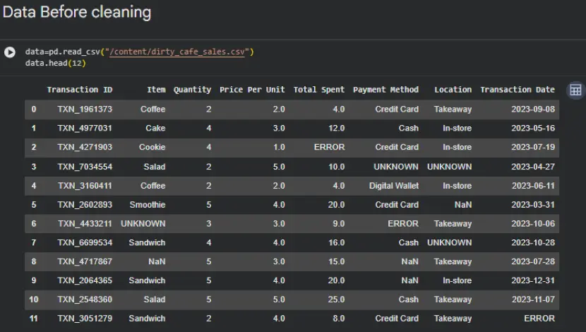 تنظيف و معاجلة البيانات بأداة python بدقة و جاهزة للتحليل