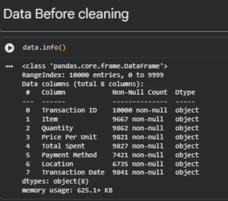 تنظيف و معاجلة البيانات بأداة python بدقة و جاهزة للتحليل