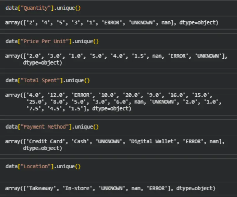 تنظيف و معاجلة البيانات بأداة python بدقة و جاهزة للتحليل