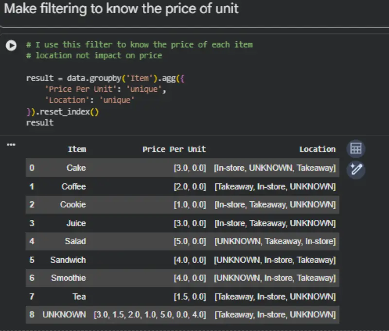 تنظيف و معاجلة البيانات بأداة python بدقة و جاهزة للتحليل
