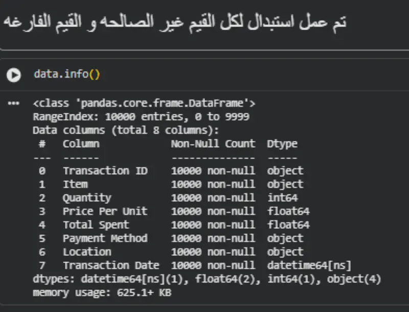 تنظيف و معاجلة البيانات بأداة python بدقة و جاهزة للتحليل