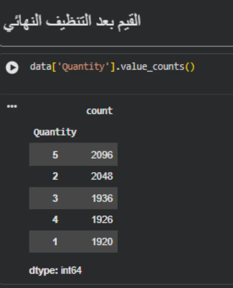 تنظيف و معاجلة البيانات بأداة python بدقة و جاهزة للتحليل