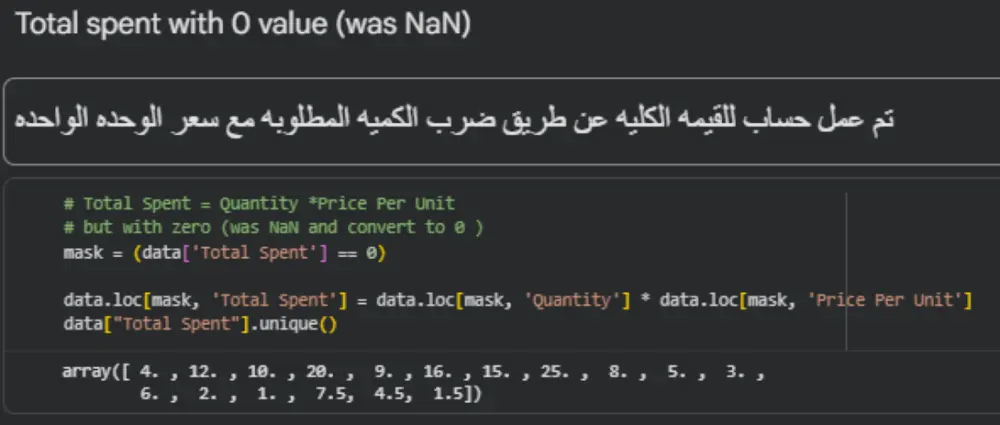 تنظيف و معاجلة البيانات بأداة python بدقة و جاهزة للتحليل