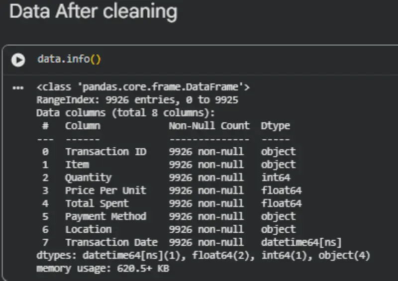 تنظيف و معاجلة البيانات بأداة python بدقة و جاهزة للتحليل