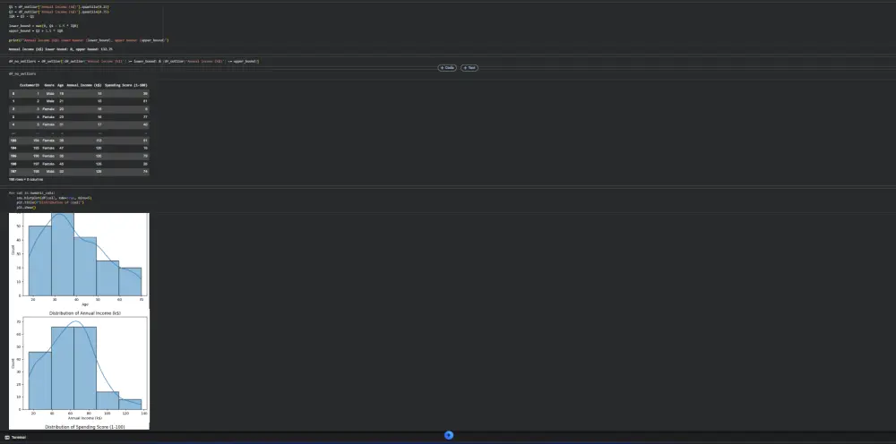 سأقوم بتحليل بياناتك وإنشاء رسوم بيانية احترافية باستخدام Python