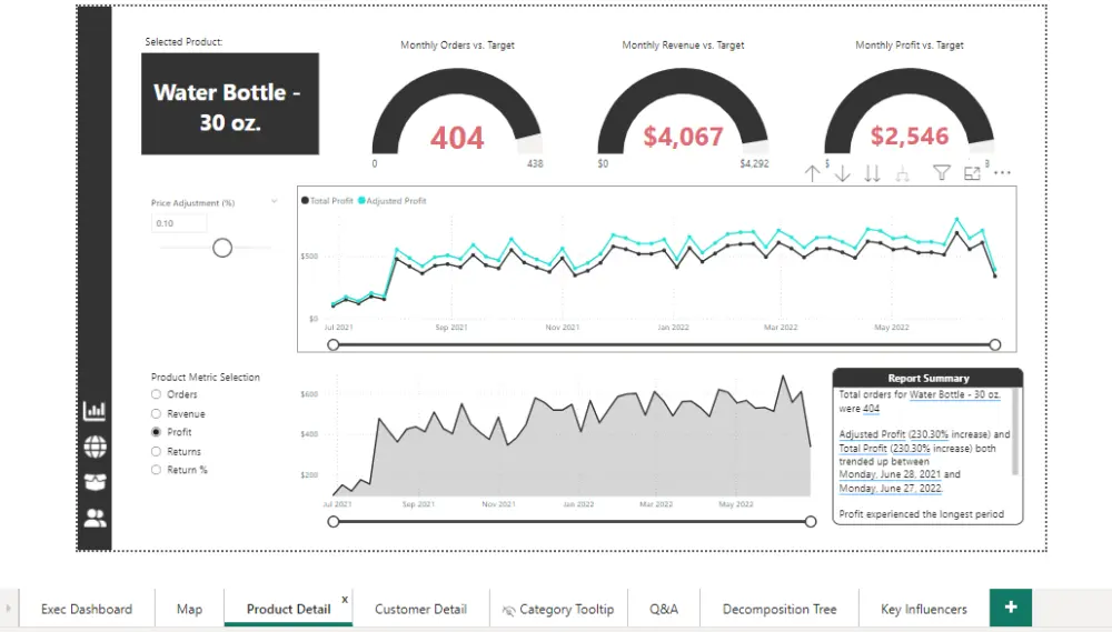 تحليل بياناتك باستخدام Excel وPower BI بشكل احترافي وسهل الاستخدام