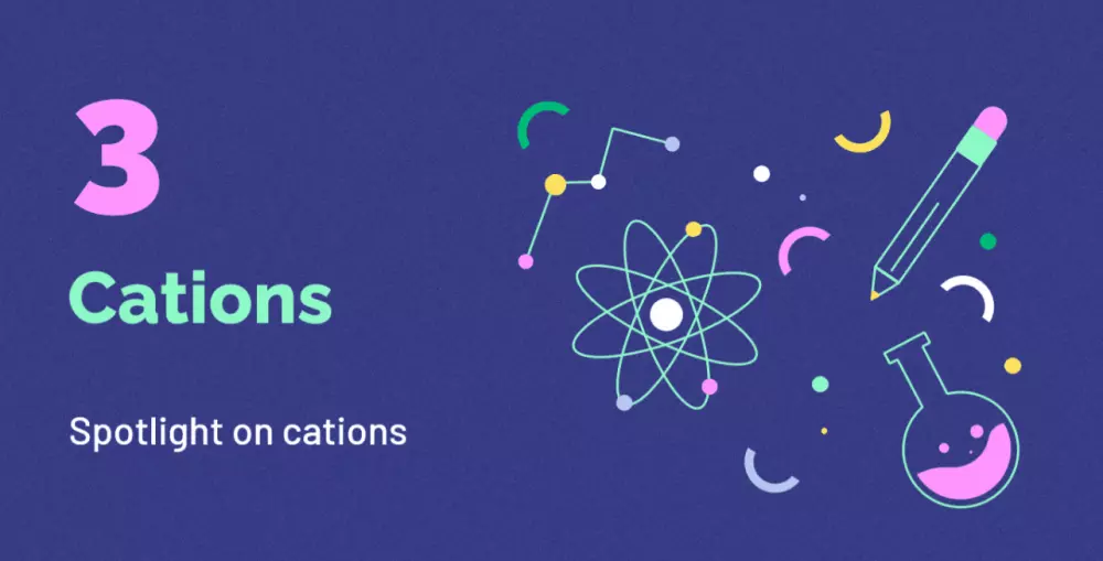 تصميم عروض تقديمية بشكل إحترافي ومميز