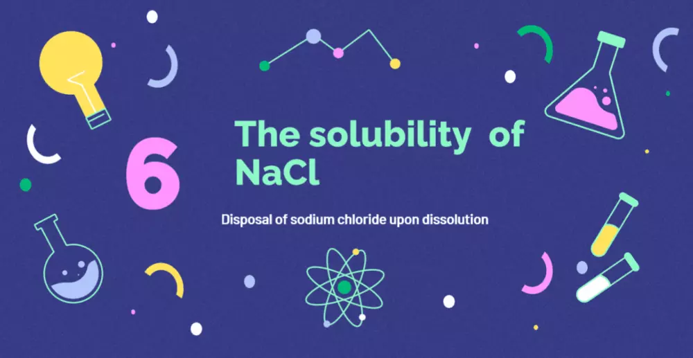 تصميم عروض تقديمية بشكل إحترافي ومميز