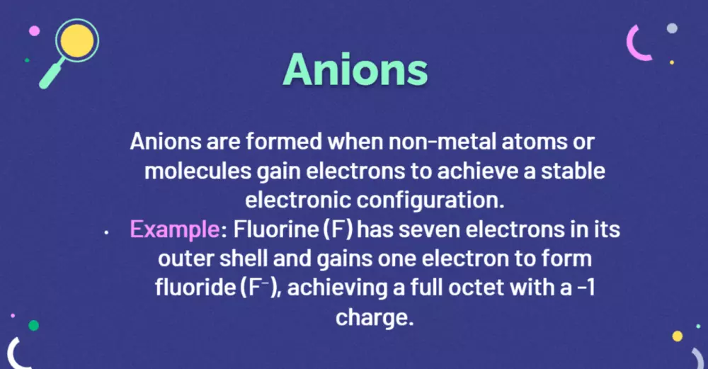 تصميم عروض تقديمية بشكل إحترافي ومميز