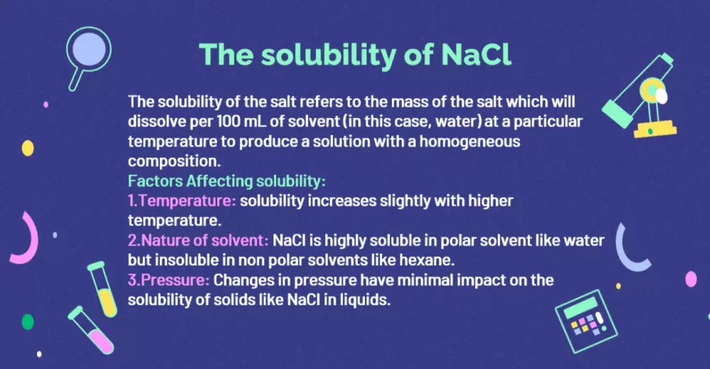 تصميم عروض تقديمية بشكل إحترافي ومميز