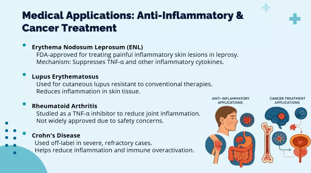 تصميم عروض تقديمية بشكل مميز