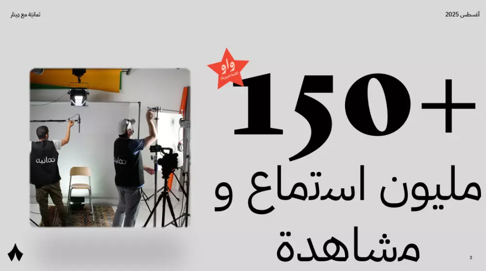 تصميم عروض تقديمية بشكل إحترافي