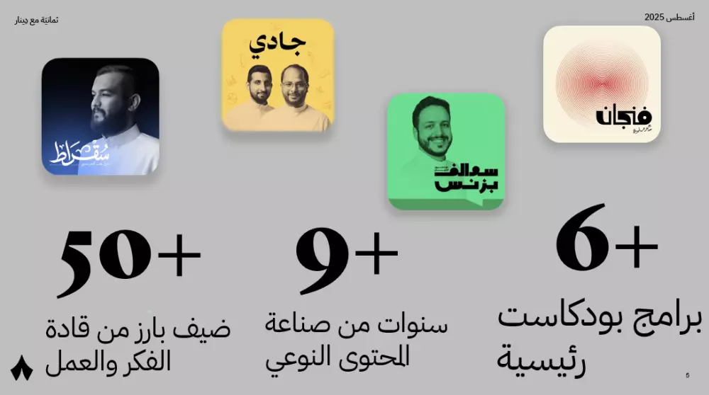 تصميم عروض تقديمية بشكل إحترافي