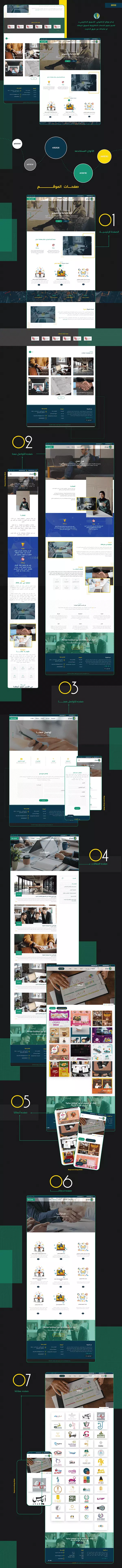 انشاء مواقع تعريفية ووردبريس
