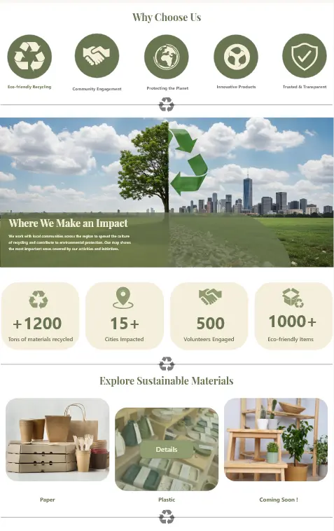 تصميم واجهة مستخدم تزيد من جاذبية مشروعك ورضا عملاءك