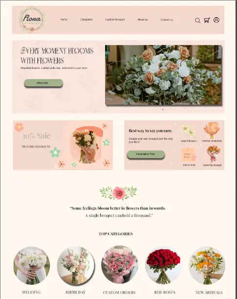 تصميم واجهة مستخدم تزيد من جاذبية مشروعك ورضا عملاءك