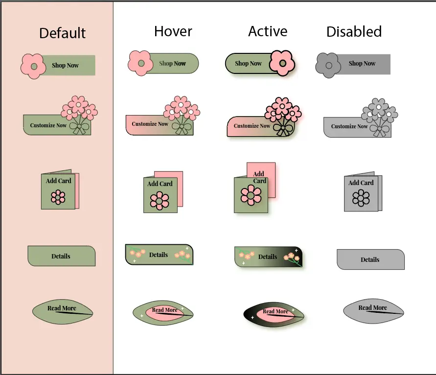 تصميم شعارات وأيقونات احترافية تعبر عن هوية مشروعك