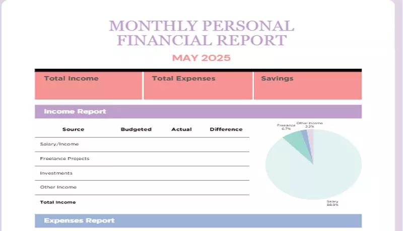 تحويل وتنظيم الملفات والتقارير على Excel وWord بدقة عالية