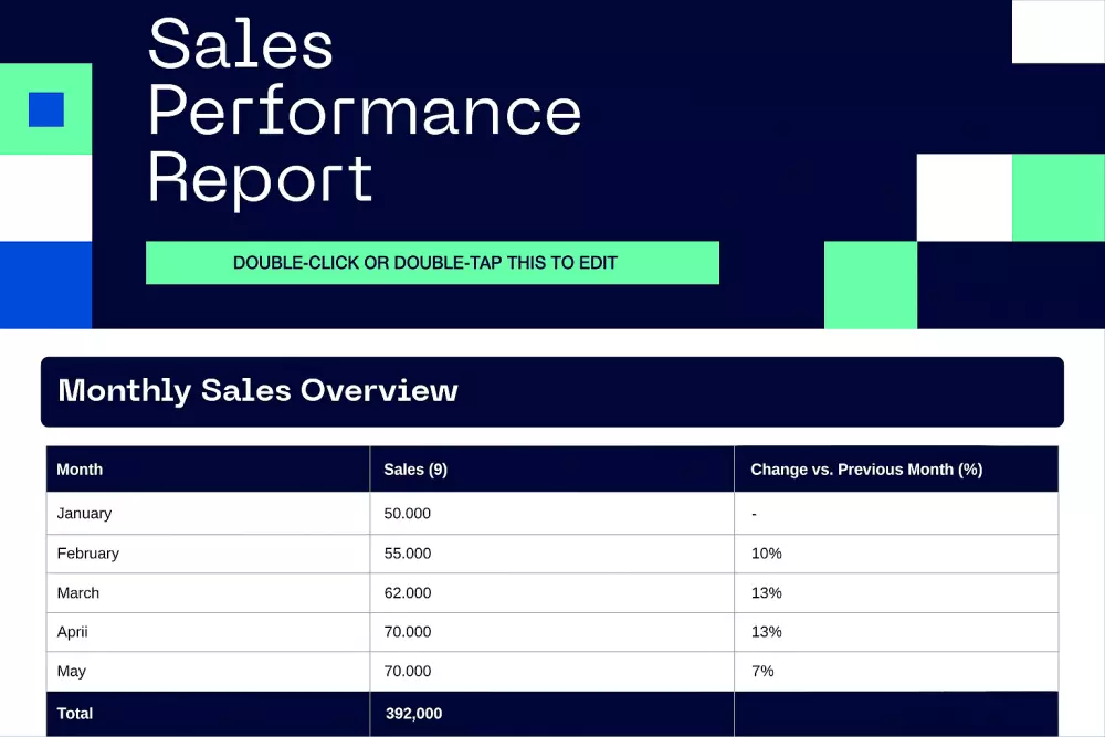 تحويل وتنظيم الملفات والتقارير على Excel وWord بدقة عالية