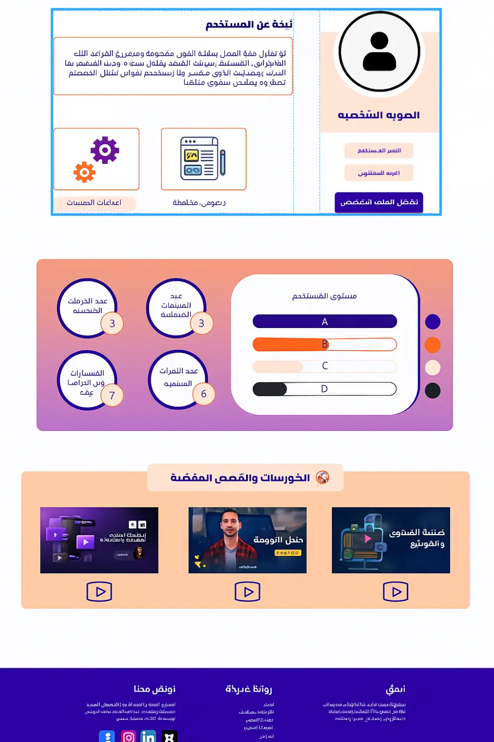 تصميم واجهه موقع إلكتروني