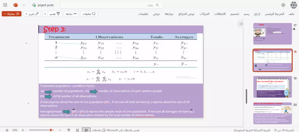 أدوات الإنتاجية والعروض: Excel, Sheets, Power point,canva