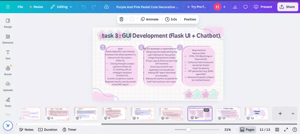 أدوات الإنتاجية والعروض: Excel, Sheets, Power point,canva