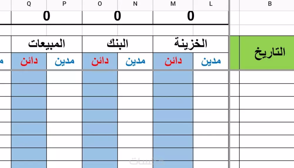 تصميم اكسيل محاسبي احترافي لادارة حسابات مشروعك او شركتك