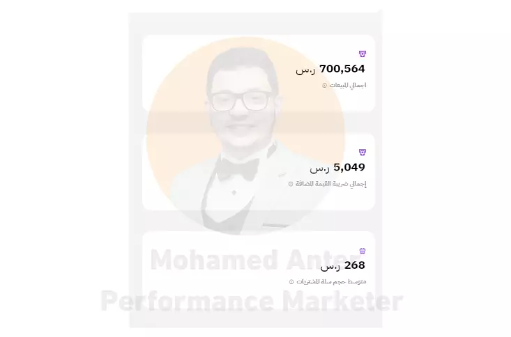 إنشاء الاعلانات الممولة  - جميع المنصات ( شهرياً )