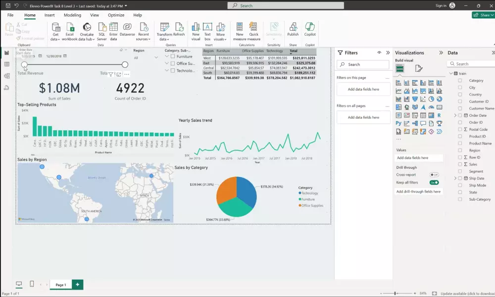 Interactive Dashboard via PowerBI - داشبورد تفاعلى