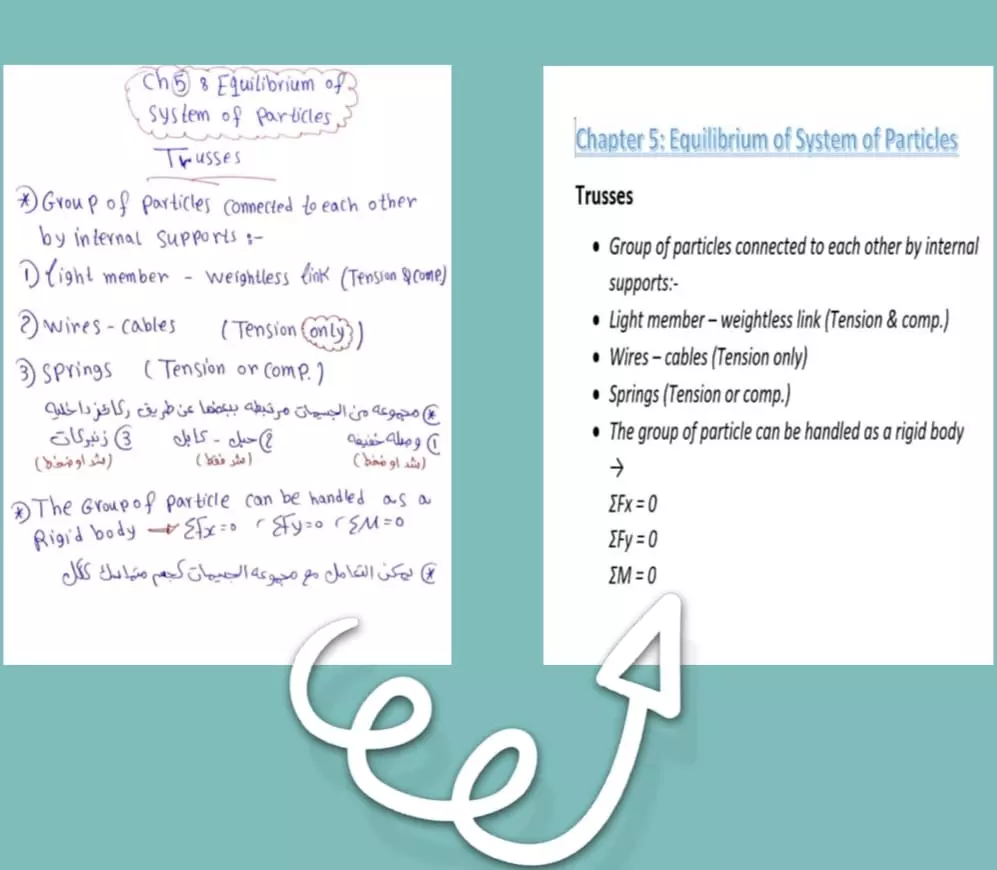 تفريغ احترافي للفيديوهات والصوت إلى Word