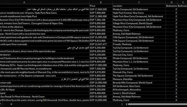 استخراج البيانات من مواقع الويب web scraping