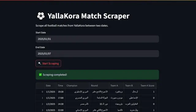 استخراج البيانات من مواقع الويب web scraping