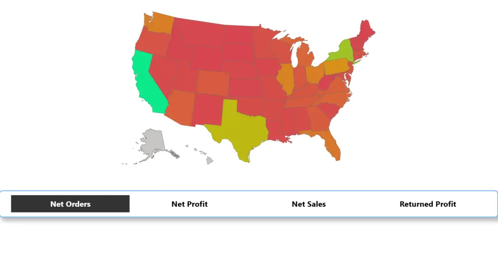 تحليل دقيق للبيانات و عرضها بشكل احترافي علي power bi