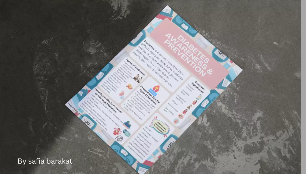 تصميم بوسترات علمية وطبية احترافية