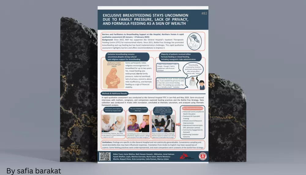 تصميم بوسترات علمية وطبية احترافية