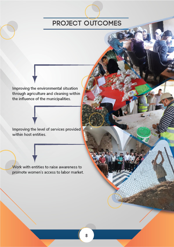 تصميم انفوجرافيك احترافي