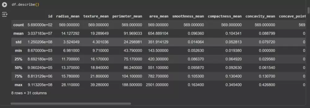 سأقوم ببرمجة وتنفيذ نموذج ذكاء اصطناعي (Machine Learning/Deep Learning) للتنبؤ أو التصنيف اعتمادًا على بياناتك.